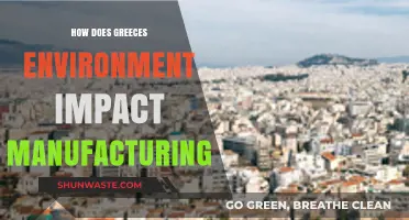 Greece's Unique Environment: Shaping Manufacturing Challenges and Opportunities