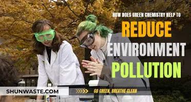 Green Chemistry: Reducing Pollution, Saving the Planet