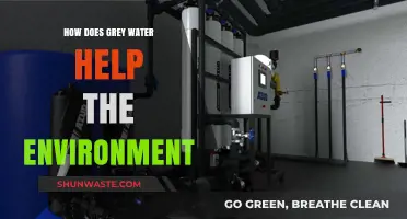 Grey Water's Eco-Friendly Impact: Sustainable Solutions for a Greener Planet