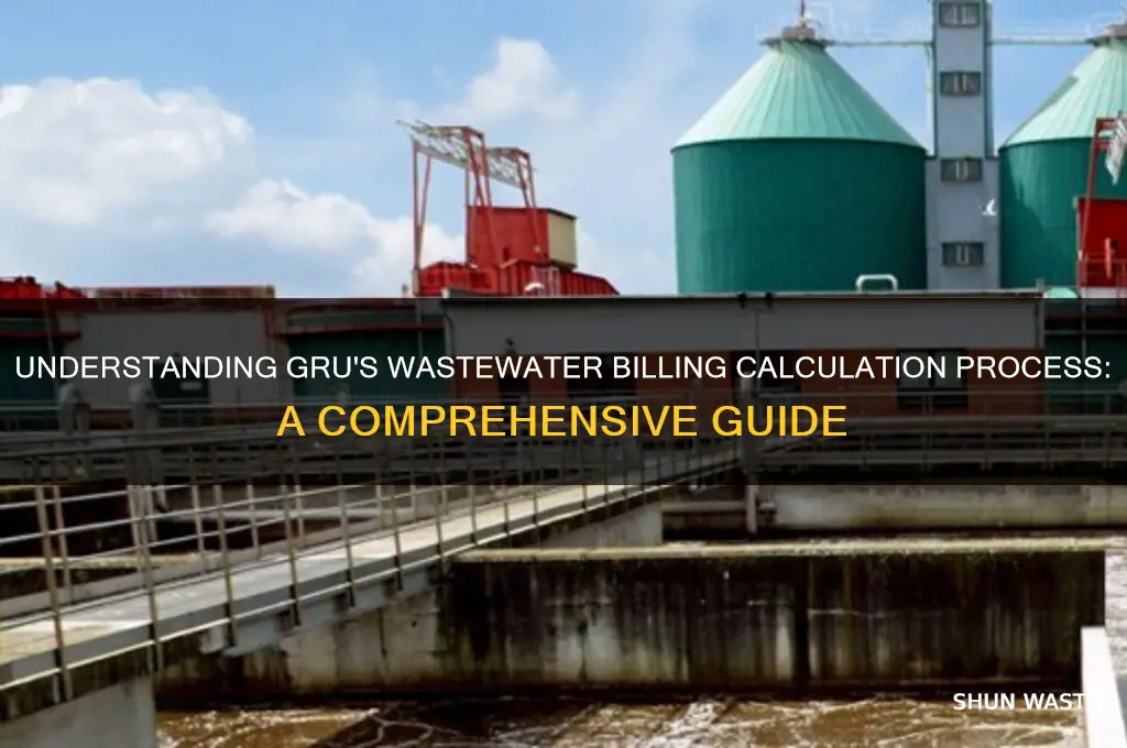 how does gru calculate waste water bill