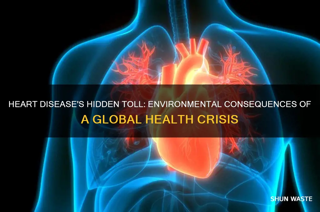 how does heart disease impact the environment