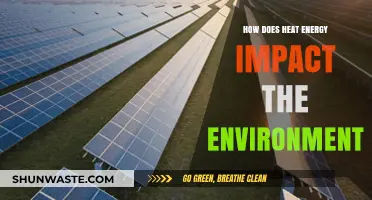 Heat Energy's Environmental Impact: Effects, Challenges, and Sustainable Solutions
