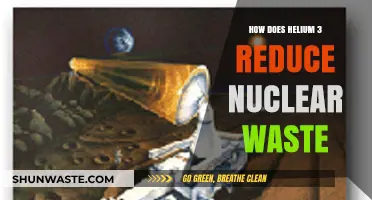 Helium-3's Role in Minimizing Nuclear Waste and Enhancing Safety