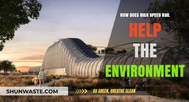 High-Speed Rail: A Sustainable Solution for Greener Transportation