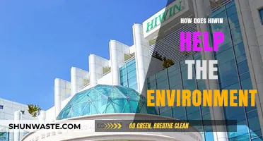 Hiwin's Eco-Friendly Innovations: Sustainable Solutions for a Greener Future