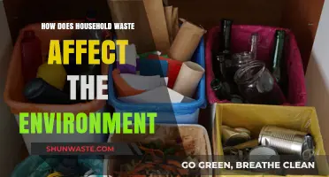 Household Waste's Environmental Impact: Understanding the Consequences of Disposal