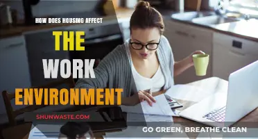 Housing Impact: Shaping Productivity, Culture, and Employee Well-being at Work