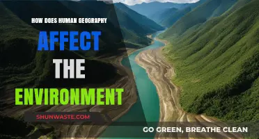 Human Geography's Impact: Shaping Environments and Ecosystems Globally
