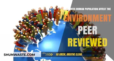Human Population Growth: Environmental Impacts and Peer-Reviewed Insights