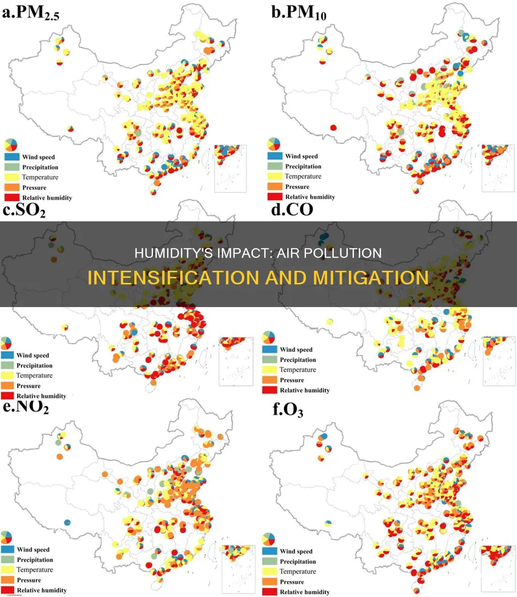 how does humidity affect air pollution