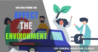 Hybrid Cars: Environmental Impact and Sustainable Transportation Benefits Explained