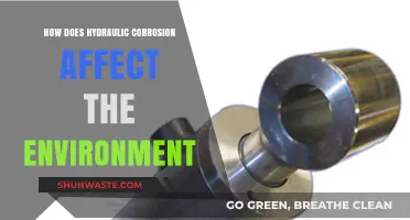 Hydraulic Corrosion's Environmental Impact: Causes, Effects, and Solutions