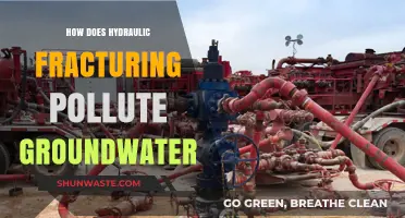 Hydraulic Fracturing: Groundwater Pollution and its Prevention