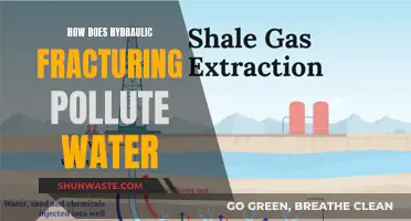 Fracking's Dirty Secret: How Hydraulic Fracturing Contaminates Our Water Sources