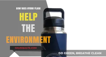 Hydro Flask's Eco-Friendly Impact: Reducing Waste, Conserving Resources, and Protecting Nature