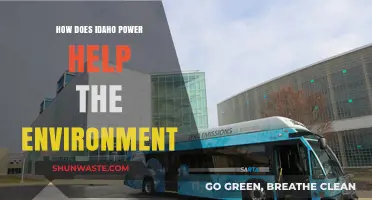 Idaho Power's Green Initiatives: Protecting Nature and Promoting Sustainability