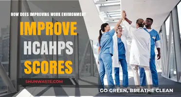 Enhancing Work Environments: A Key to Boosting HCAHPS Scores