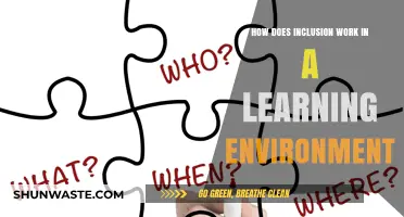 Fostering Inclusive Learning Environments: Strategies for Equity and Engagement