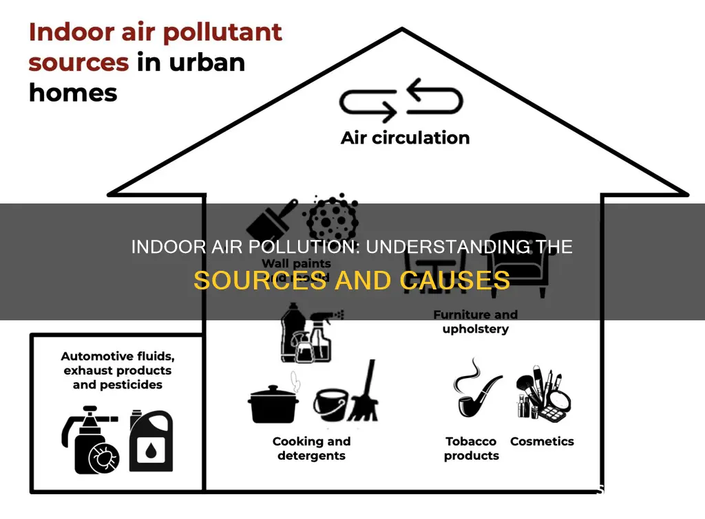 how does indoor air pollution occur