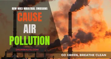 Industrial Emissions: The Hidden Culprits Behind Air Pollution