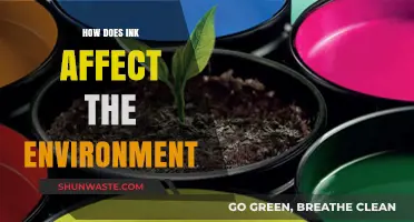 Ink's Environmental Impact: Pollution, Sustainability, and Eco-Friendly Solutions