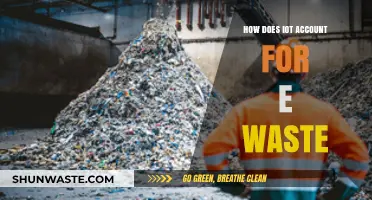 IoT's E-Waste Challenge: Sustainable Solutions for a Connected World