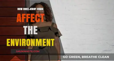 Jenny Craig's Environmental Impact: Sustainability, Waste, and Carbon Footprint