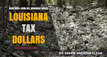 John Bel Edwards' Mismanagement: How Louisiana Tax Dollars Are Wasted