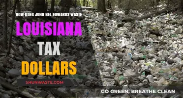 John Bel Edwards' Mismanagement: How Louisiana Tax Dollars Are Wasted