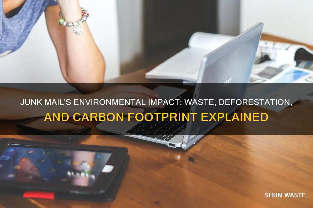 how does junk mail affect the environment