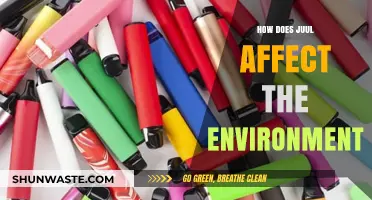 Juul's Environmental Impact: Uncovering E-Cigarette Waste and Sustainability Concerns