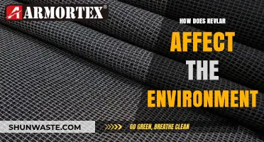 Kevlar's Environmental Impact: Sustainability, Recycling, and Ecological Footprint Explored