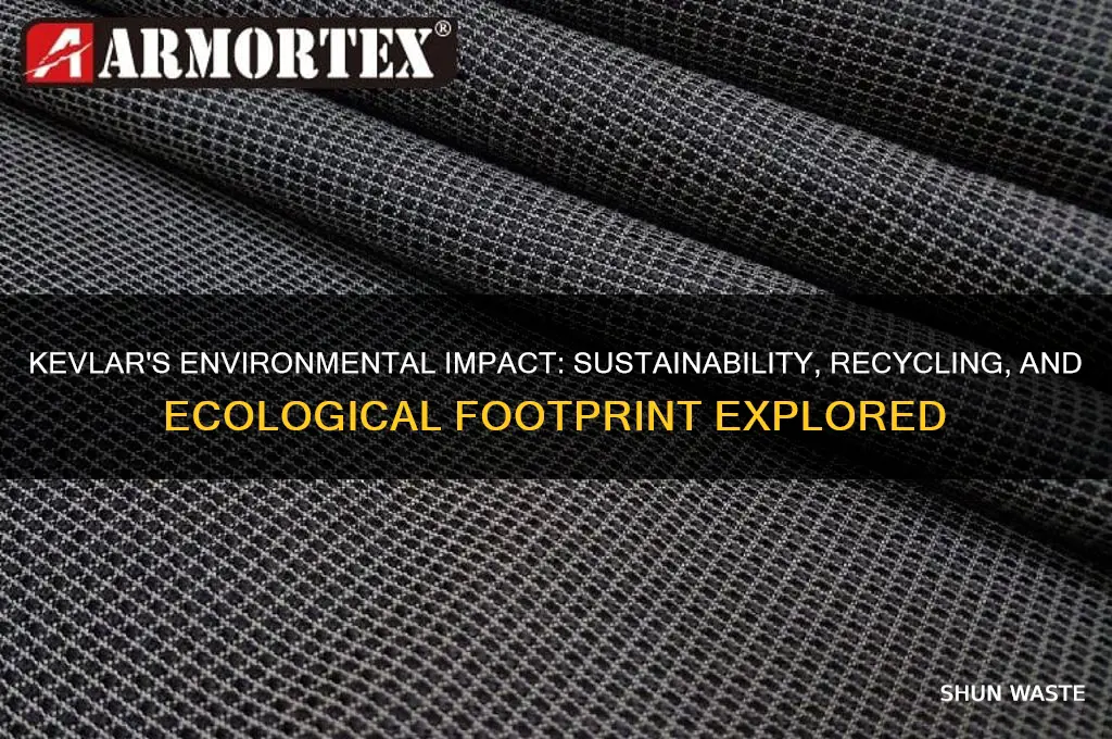 how does kevlar affect the environment