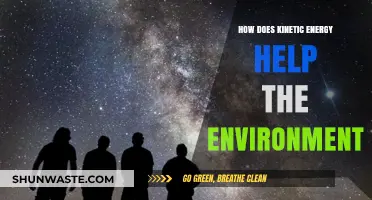 Kinetic Energy's Eco-Friendly Impact: Powering a Greener, Sustainable Future