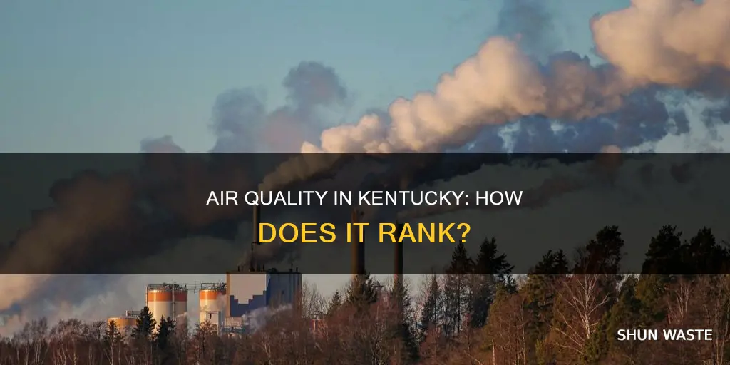 how does ky rank in air pollution