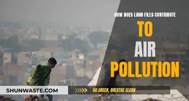 Landfills: A Major Contributor to Air Pollution