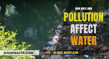 Land Pollution's Impact on Water: A Serious Concern