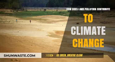 Land Pollution's Climate Impact: A Growing Threat