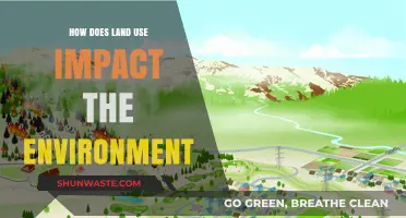 Land Use and Its Environmental Impact: A Comprehensive Overview