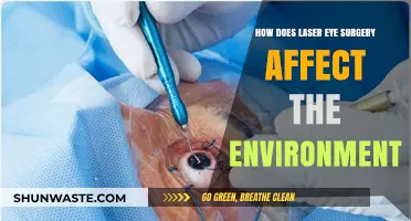 Laser Eye Surgery's Environmental Impact: A Sustainable Vision for the Future