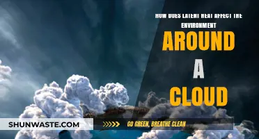 Latent Heat's Role in Shaping Cloud Environments and Climate Impacts