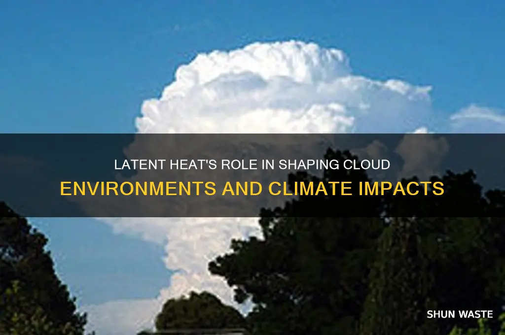 how does latent heat affect the environment around a cloud
