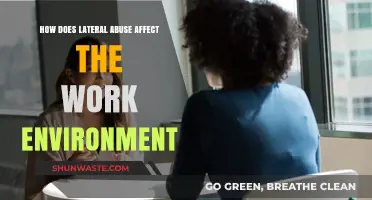 Lateral Abuse in the Workplace: Impact on Team Dynamics and Productivity