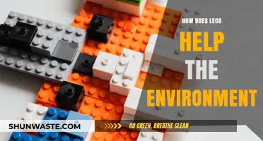 LEGO's Green Impact: Sustainable Practices and Eco-Friendly Innovations