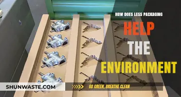 Sustainable Choices: How Less Packaging Benefits Our Planet and Future