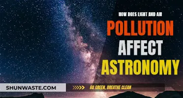 Light and Air Pollution: Astronomy's Bane