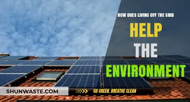 Sustainable Living: How Off-Grid Lifestyles Benefit the Environment
