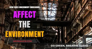 Machinery Emissions: Environmental Impact and Sustainable Solutions Explored