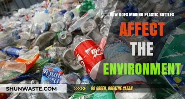 Plastic Bottles' Environmental Impact: Production, Pollution, and Sustainable Solutions