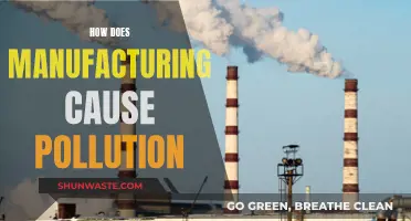 The Dark Side of Manufacturing: Unveiling Pollution's Impact